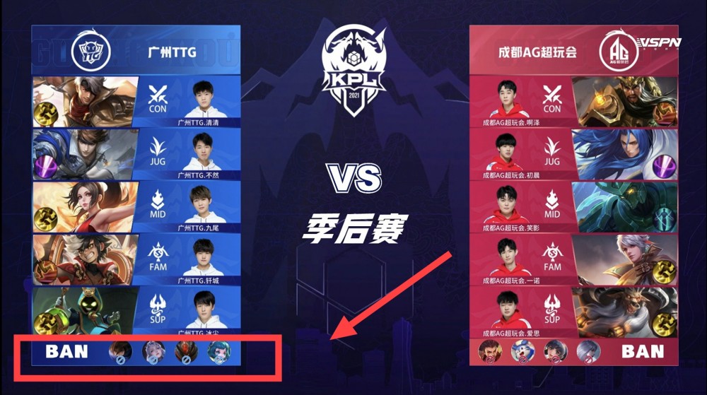 婚姻与生活 婚姻与生活