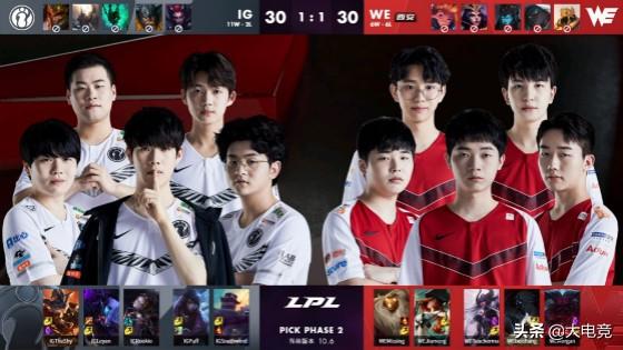 一传体系 一传体系