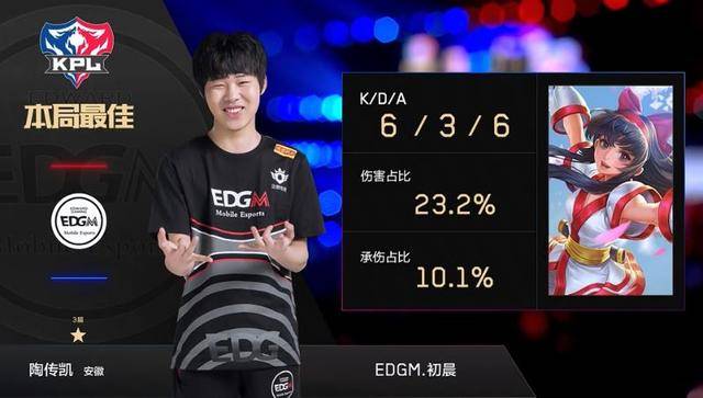 核心能力 核心能力